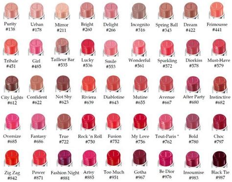 dior lip gloss color chart.